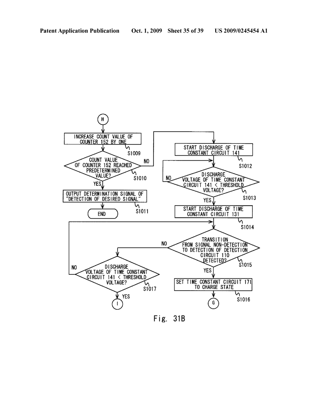 SIGNAL PROCESSING DEVICE - diagram, schematic, and image 36