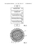 IMAGING METHOD AND DEVICE WITH DUAL READING SCANNER diagram and image