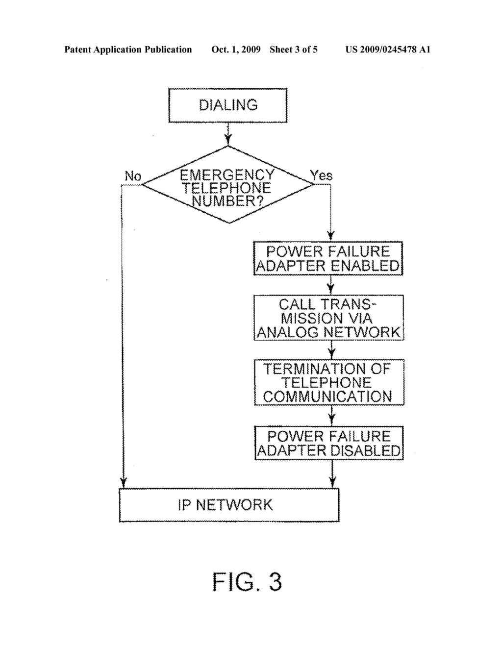 IP TELEPHONE SET, IP TELEPHONE SYSTEM, AND DIALING METHOD IN THE IP TELEPHONE SET - diagram, schematic, and image 04