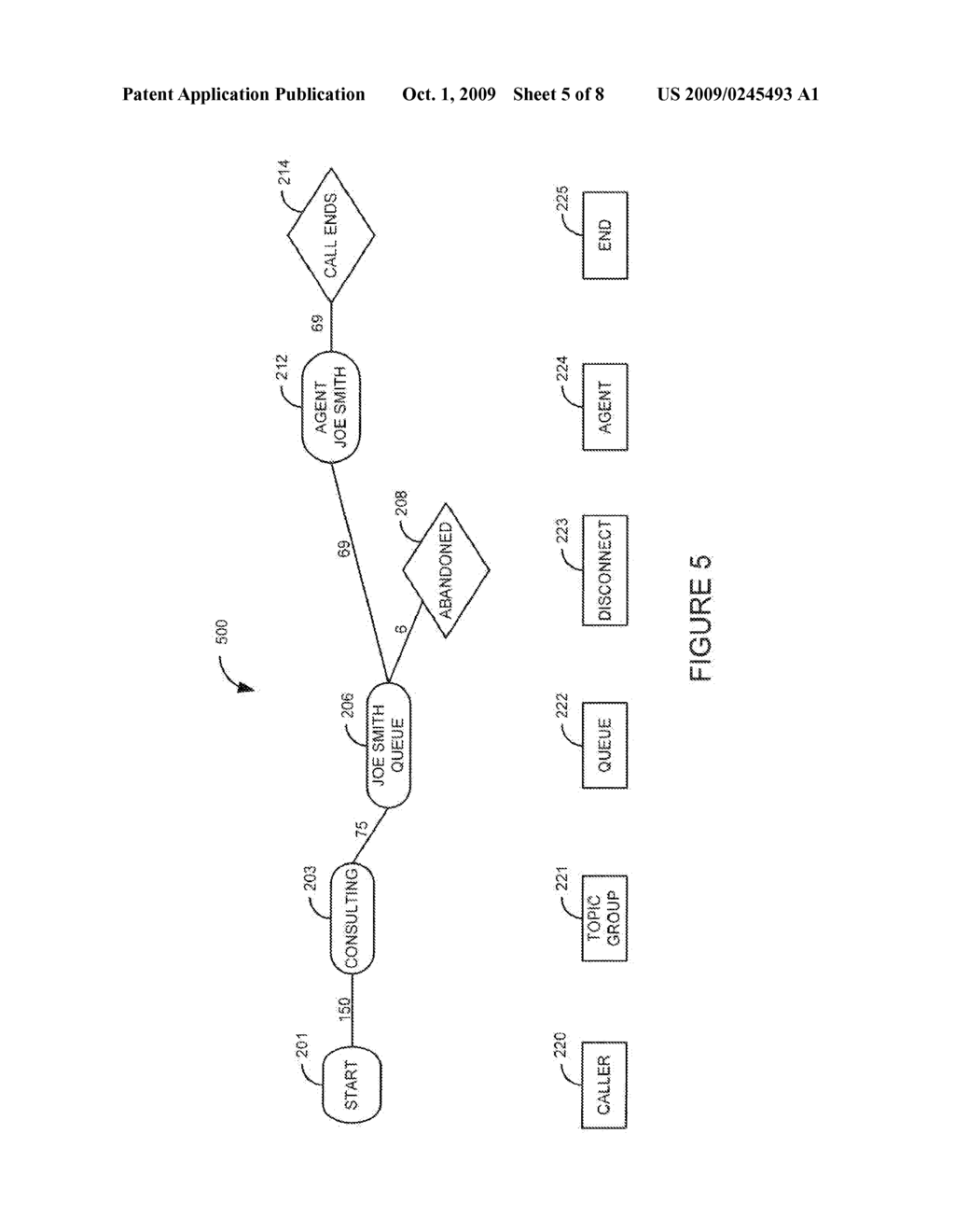 System and Method for Displaying Call Flows and Call Statistics - diagram, schematic, and image 06