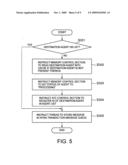 APPARATUS AND METHOD FOR EXECUTING AGENT diagram and image