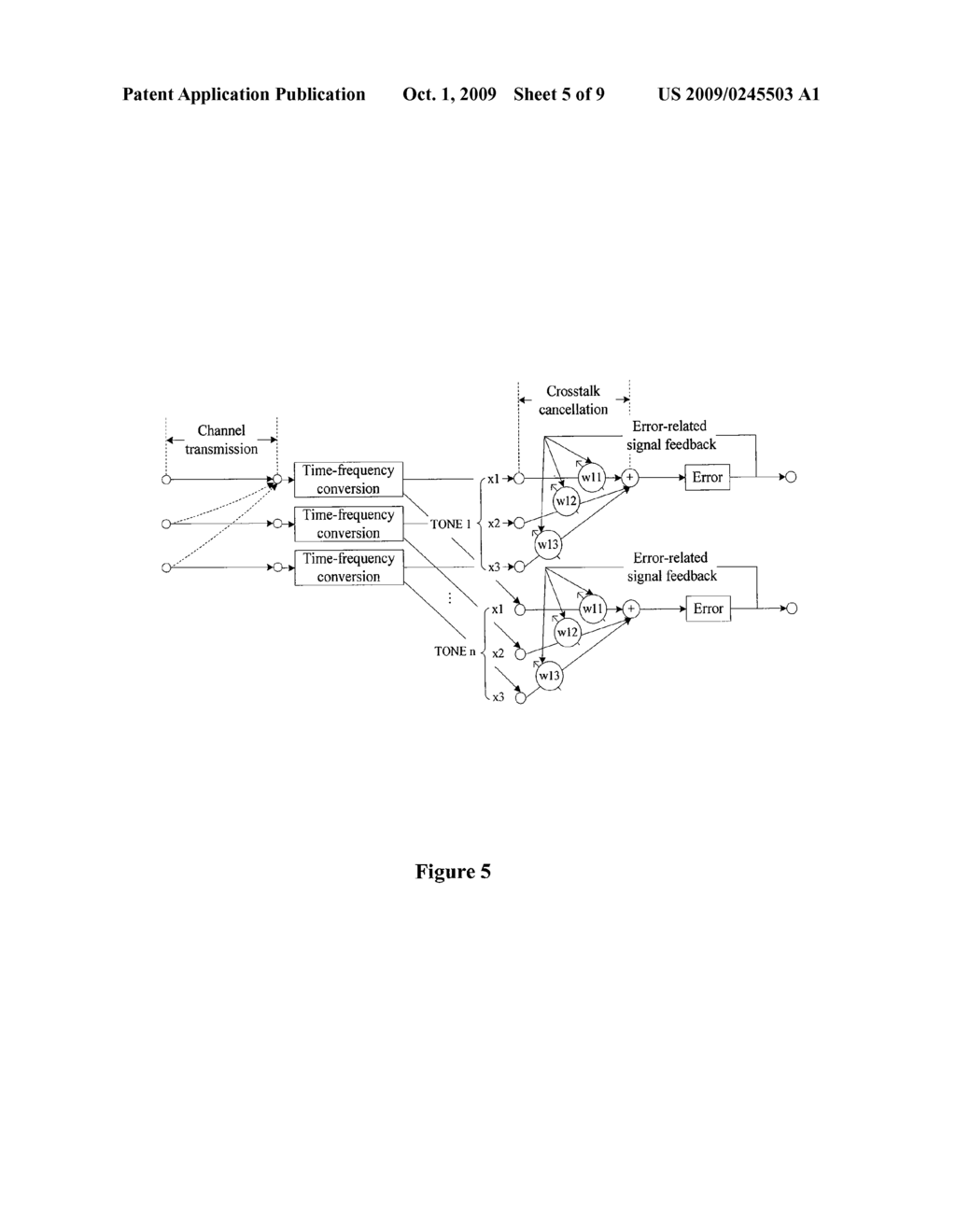 DEVICE FOR CANCELING CROSSTALK, SIGNAL PROCESSING SYSTEM AND METHOD FOR CANCELING CROSSTALK - diagram, schematic, and image 06