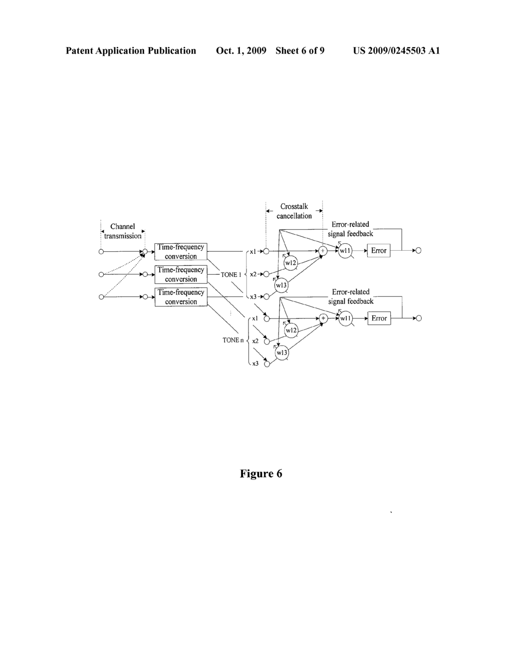 DEVICE FOR CANCELING CROSSTALK, SIGNAL PROCESSING SYSTEM AND METHOD FOR CANCELING CROSSTALK - diagram, schematic, and image 07