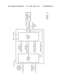 Power Supply with Digital Control Loop diagram and image