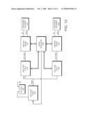 Power Supply with Digital Control Loop diagram and image