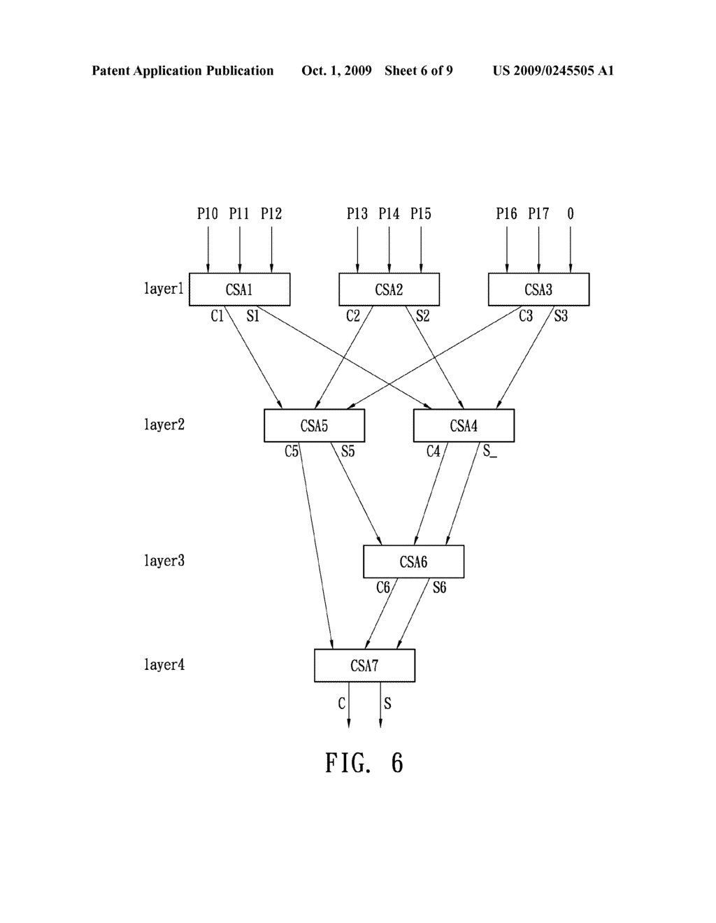 MULTIPLICATION CIRCUIT AND DE/ENCRYPTION CIRCUIT UTILIZING THE SAME - diagram, schematic, and image 07