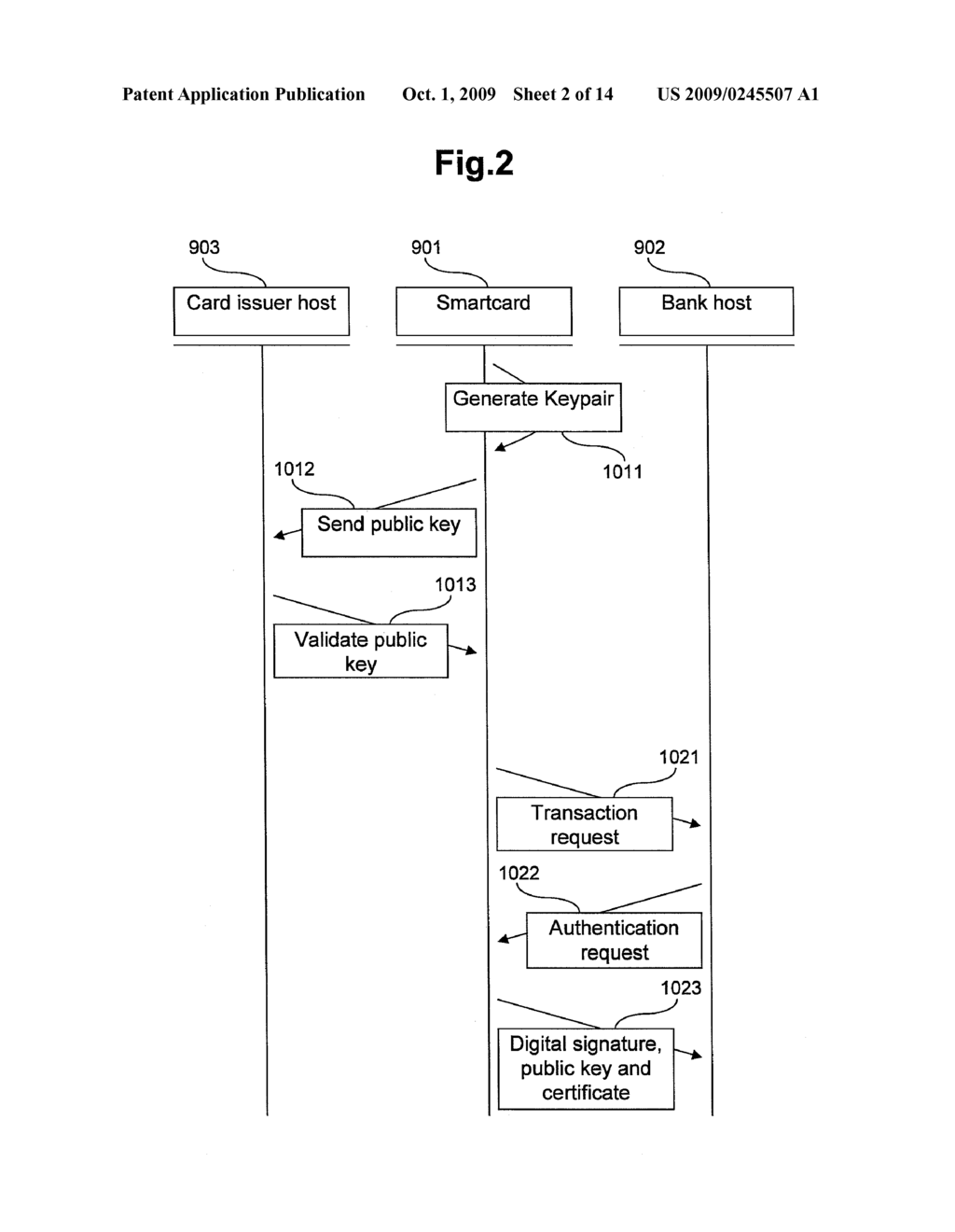 DATA PROCESSING SYSTEM AND DATA PROCESSING METHOD - diagram, schematic, and image 03