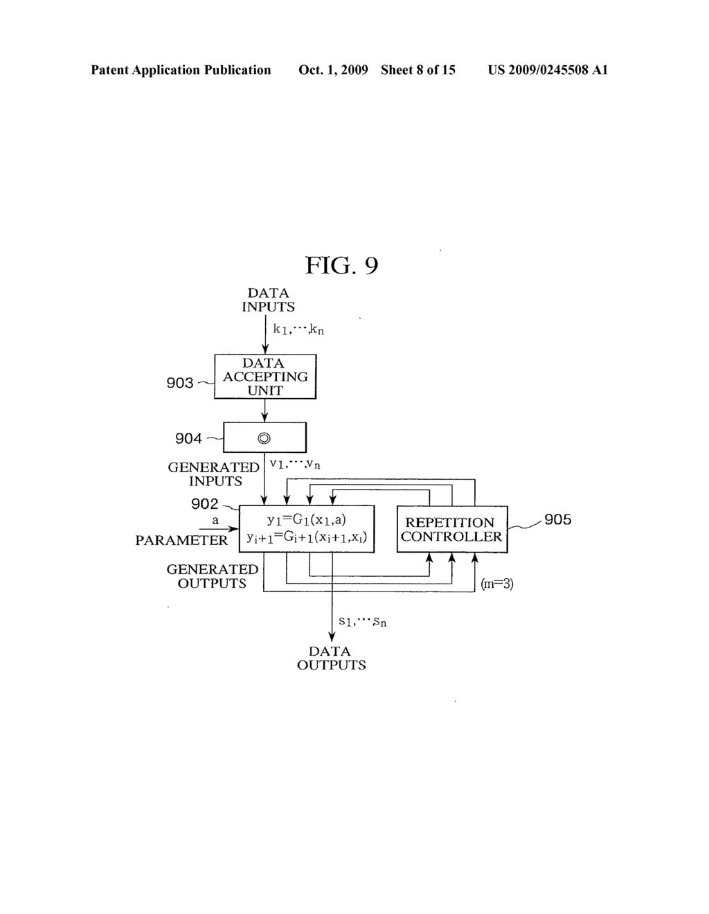 CONVERTER, ENCRYPTION/DECRYPTION SYSTEM, MULTI-STAGE CONVERTER, CONVERTING METHOD, MULTI-STAGE CONVERTING METHOD, PROGRAM, AND INFORMATION RECORDING MEDIUM - diagram, schematic, and image 09