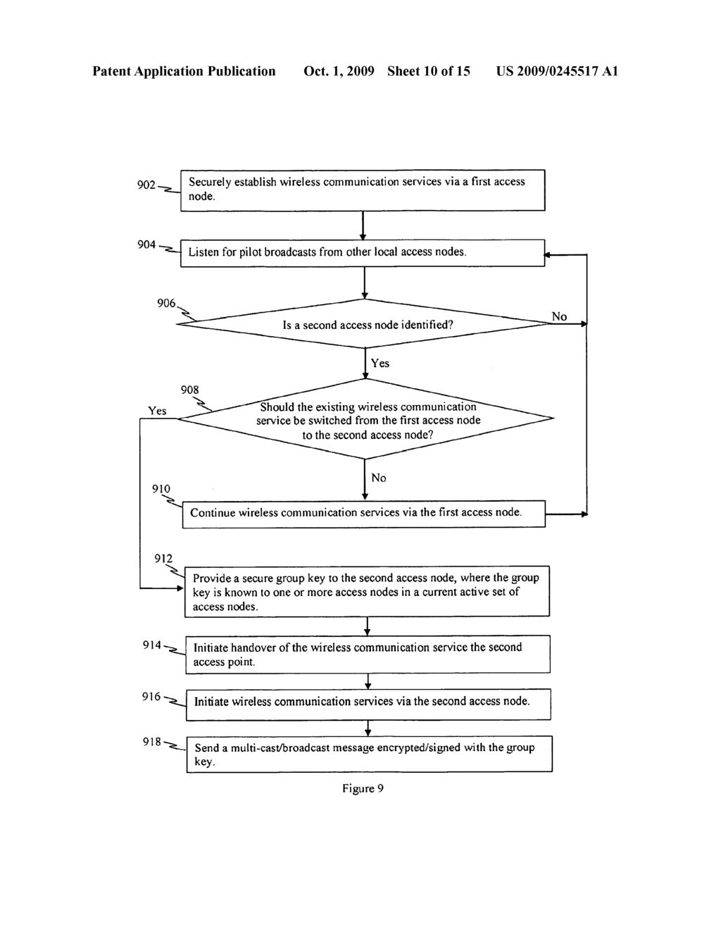 SYSTEMS AND METHODS FOR GROUP KEY DISTRIBUTION AND MANAGEMENT FOR WIRELESS COMMUNICATIONS SYSTEMS - diagram, schematic, and image 11