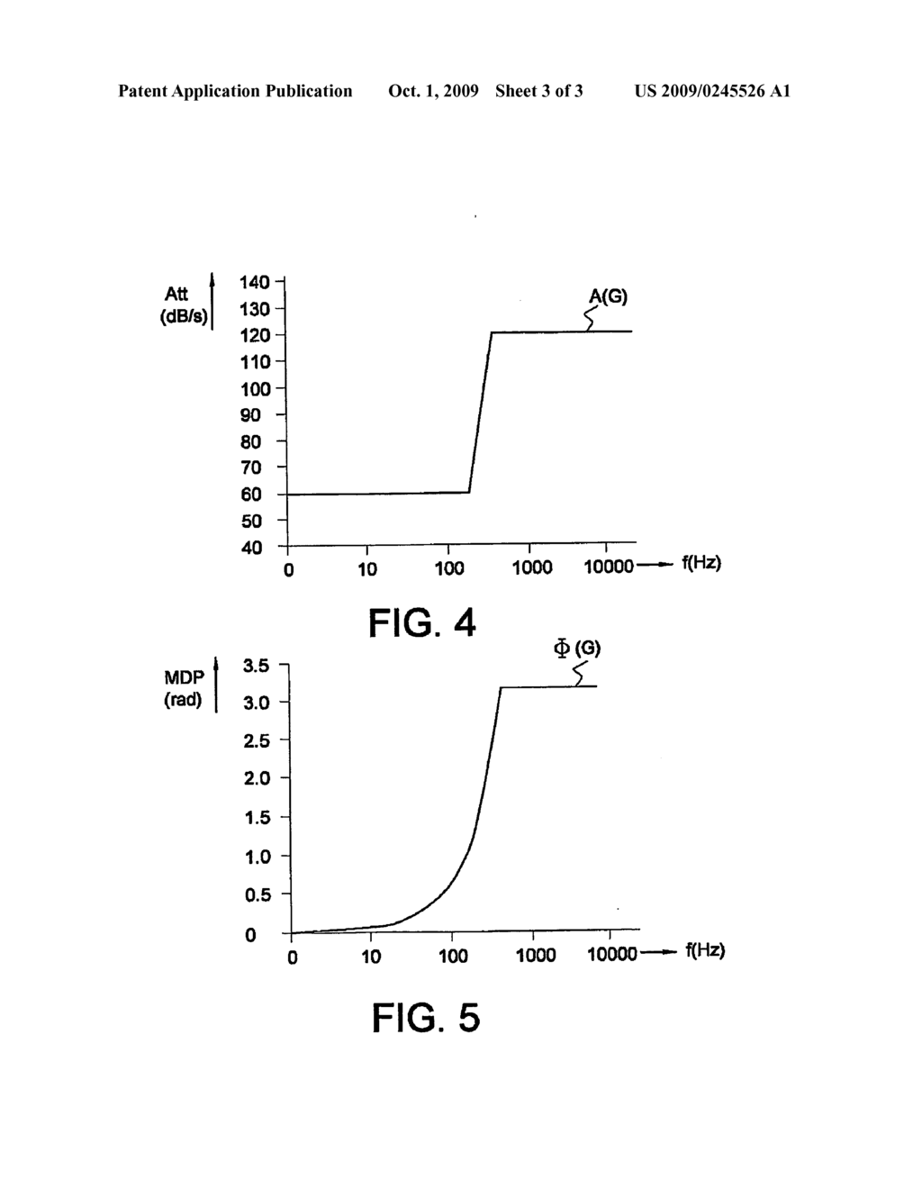 DEVICE FOR AND METHOD OF ADDING REVERBERATION TO AN INPUT SIGNAL - diagram, schematic, and image 04