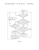 METHOD FOR REDUCING ECHO AND RELATED ECHO REDUCING DEVICE AND VOICE APPARATUS THEREOF diagram and image