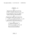 METHOD FOR REDUCING ECHO AND RELATED ECHO REDUCING DEVICE AND VOICE APPARATUS THEREOF diagram and image