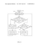 METHOD FOR REDUCING ECHO AND RELATED ECHO REDUCING DEVICE AND VOICE APPARATUS THEREOF diagram and image