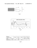 ELECTRET MATERIALS, ELECTRET SPEAKERS, AND METHODS OF MANUFACTURING THE SAME diagram and image