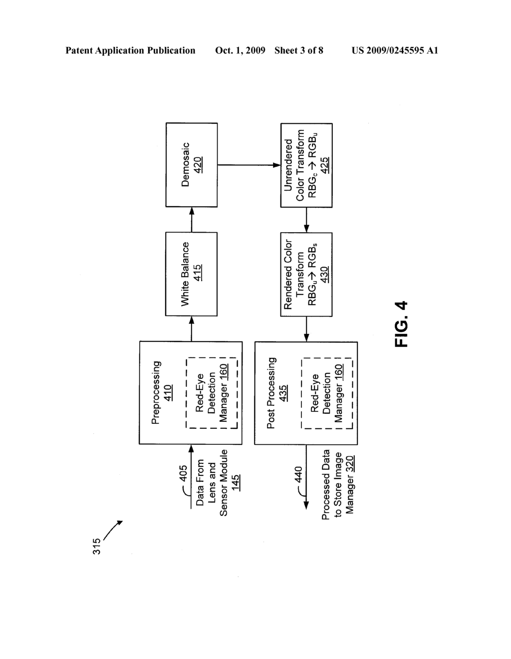 Systems And Methods For Detecting Red-eye Artifacts - diagram, schematic, and image 04