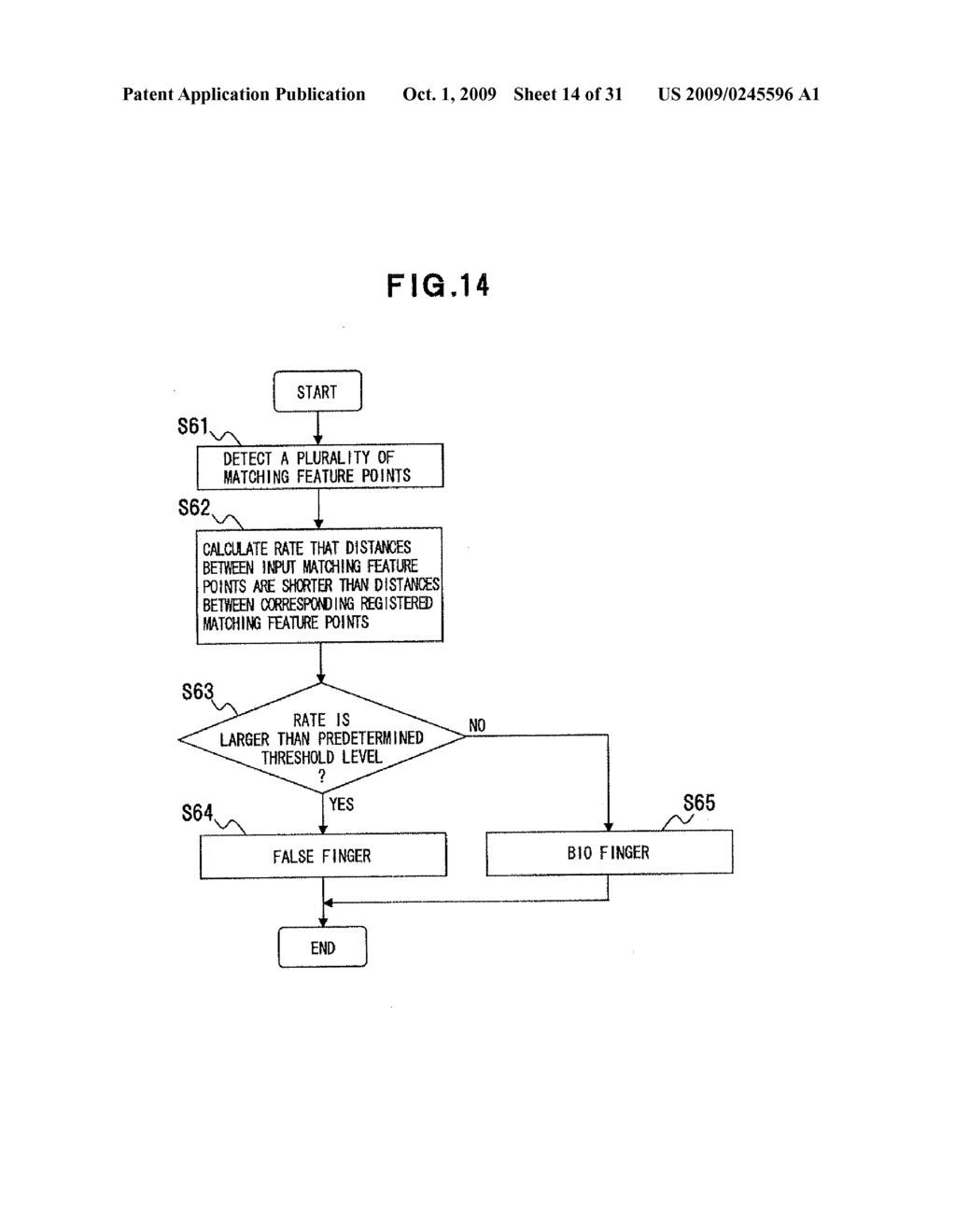 AUTHENTICATION APPARATUS AND AUTHENTICATION METHOD - diagram, schematic, and image 15