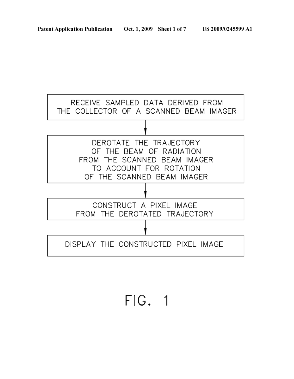 METHOD FOR CREATING A PIXEL IMAGE FROM SAMPLED DATA OF A SCANNED BEAM IMAGER - diagram, schematic, and image 02