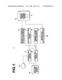 IMAGE TRIMMING DEVICE AND PROGRAM diagram and image