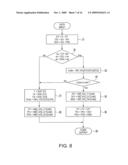 IMAGE ENCODING DEVICE, IMAGE DECODING DEVICE, AND INTEGRATED CIRCUIT diagram and image