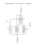 IMAGE ENCODING DEVICE, IMAGE DECODING DEVICE, AND INTEGRATED CIRCUIT diagram and image