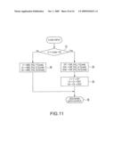 IMAGE ENCODING DEVICE, IMAGE DECODING DEVICE, AND INTEGRATED CIRCUIT diagram and image