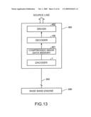 IMAGE ENCODING DEVICE, IMAGE DECODING DEVICE, AND INTEGRATED CIRCUIT diagram and image