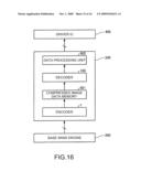 IMAGE ENCODING DEVICE, IMAGE DECODING DEVICE, AND INTEGRATED CIRCUIT diagram and image