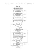 Detection of Face Area in Image diagram and image