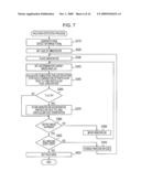 Detection of Face Area in Image diagram and image