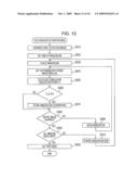 Detection of Face Area in Image diagram and image