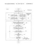 Systems and methods for resolution switching diagram and image