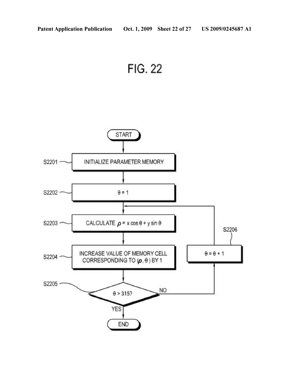 IMAGE PROCESSING METHOD AND APPARATUS FOR DETECTING LINES OF IMAGES AND START AND END POINTS OF LINES - diagram, schematic, and image 23