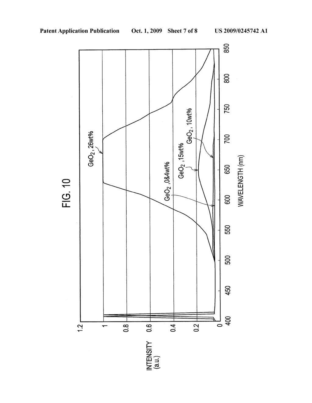 SILICA-BASED SINGLE CORE OPTICAL FIBER, SILICA-BASED MULTI CORE OPTICAL FIBER, AND FABRICATION METHOD FOR THE SAME - diagram, schematic, and image 08