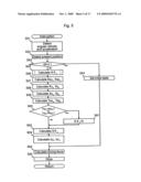 PHOTOGRAPHIC APPARATUS diagram and image