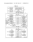 IMAGE PICKUP APPARATUS, CAMERA SYSTEM, AND CONTROL METHOD FOR IMAGE PICKUP APPARATUS diagram and image