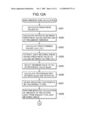 IMAGE PICKUP APPARATUS, CAMERA SYSTEM, AND CONTROL METHOD FOR IMAGE PICKUP APPARATUS diagram and image