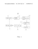 IMAGE CAPTURING DEVICE AND AUTO-FOCUS METHOD THEREOF diagram and image