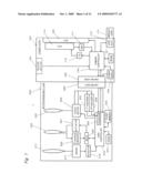 Camera System diagram and image