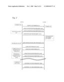 Camera System diagram and image