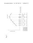 Camera System diagram and image