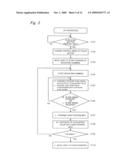 Camera System diagram and image