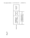 Camera System diagram and image