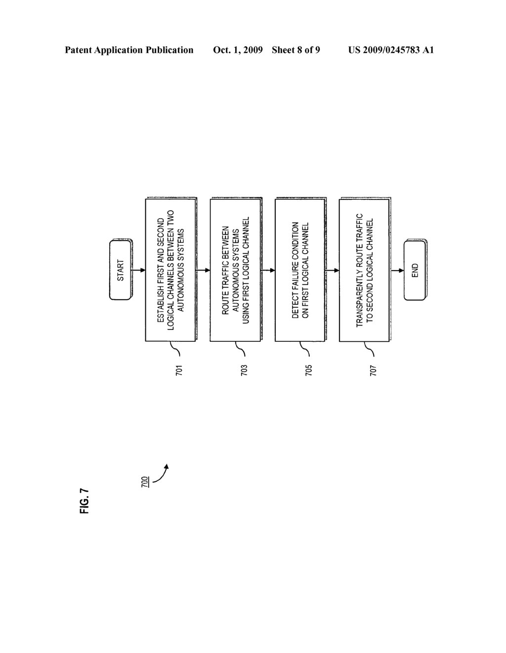 METHOD AND SYSTEM FOR PROVIDING FAULT RECOVERY USING COMPOSITE TRANSPORT GROUPS - diagram, schematic, and image 09