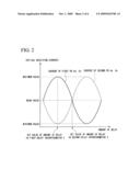 OPTICAL RECEIVER diagram and image