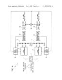 OPTICAL RECEIVER diagram and image