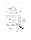 Method and System for Fibre Channel and Ethernet Interworking diagram and image