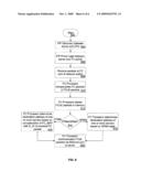 Method and System for Fibre Channel and Ethernet Interworking diagram and image