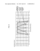 OPTICAL CIRCUIT AND RECEIVER CIRCUIT diagram and image