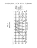 OPTICAL CIRCUIT AND RECEIVER CIRCUIT diagram and image