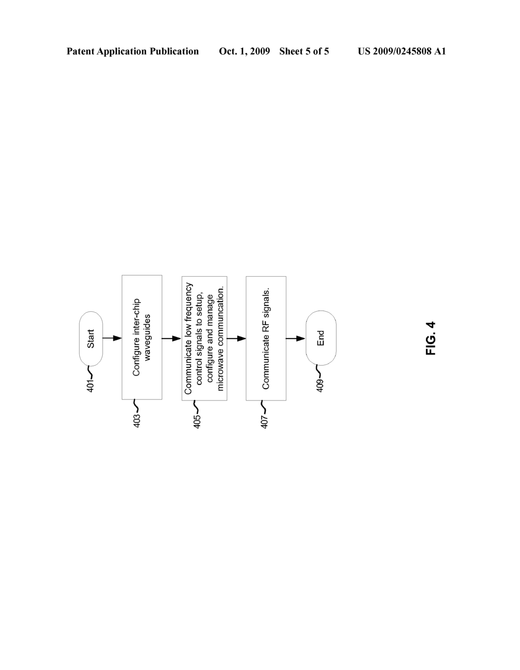 METHOD AND SYSTEM FOR INTER-CHIP COMMUNICATION VIA INTEGRATED CIRCUIT PACKAGE WAVEGUIDES - diagram, schematic, and image 06